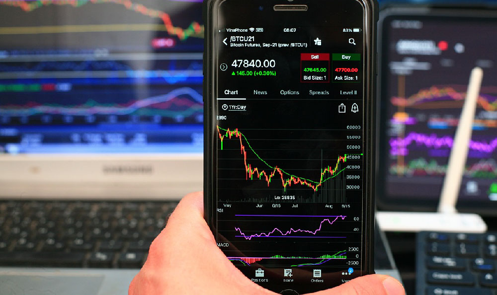 Fidelity 500 Index Fund: Should You Invest & How To?