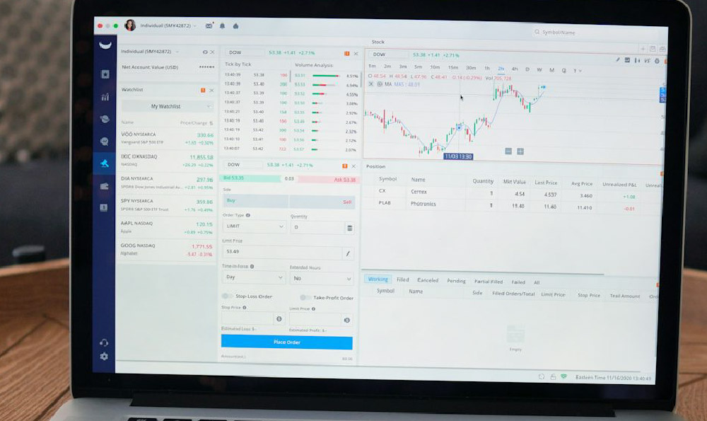 Is Investing in Gold via the Share Market Possible? And How?