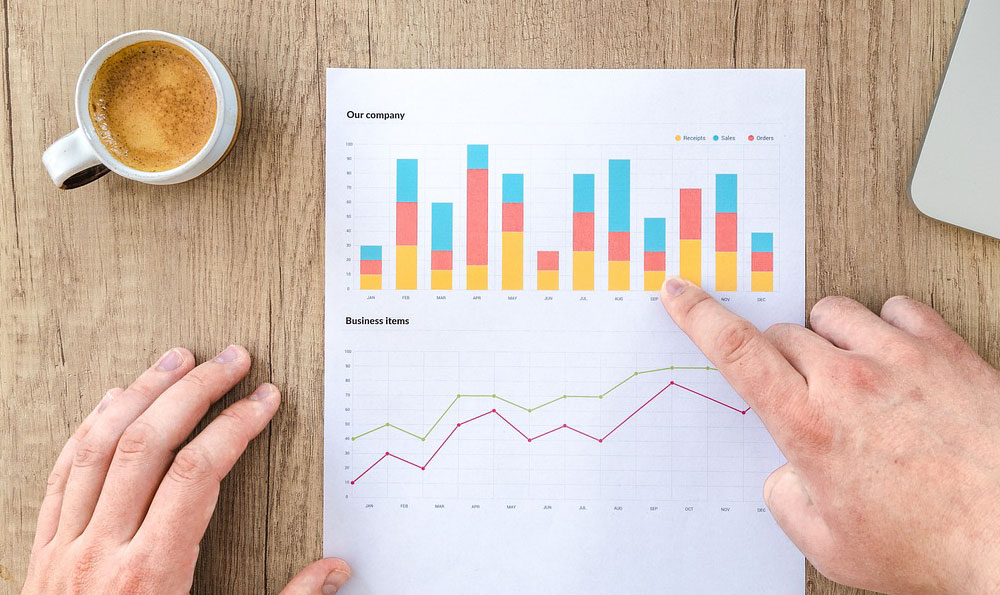 What short-term investments are wise, and where should you invest?
