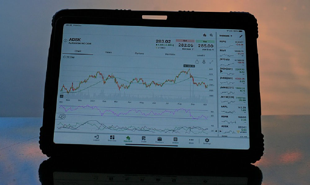 CoinPro Dynamic Stop Loss Tool: Does it Optimize Your Trades? Or Hinder Them?
