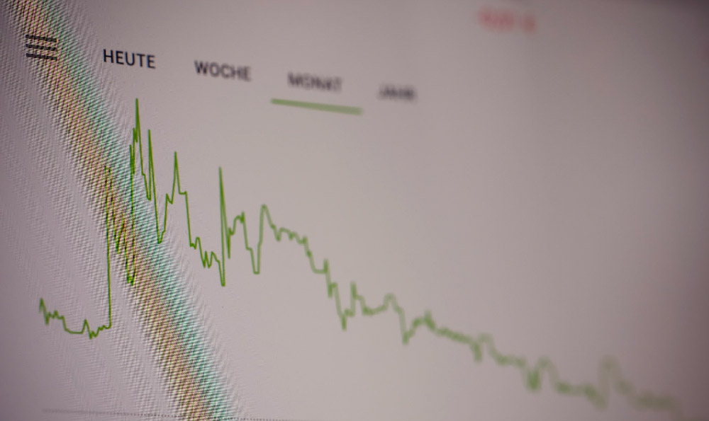 Where to Invest Now? What are the Best Investments?
