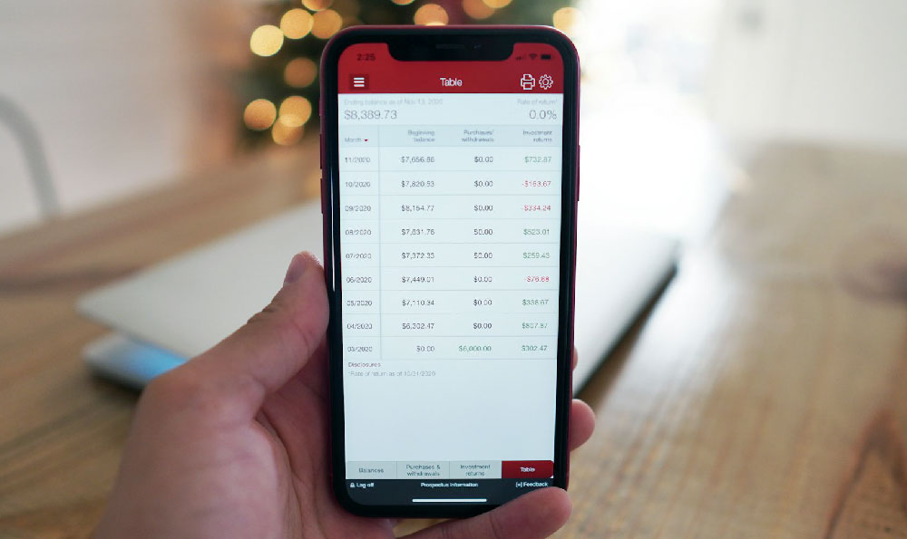 Daily Earnings of Scottie Scheffler: Latest Financial Breakdown
