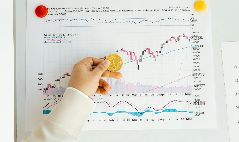 Where to Invest in Real Estate: What & How?